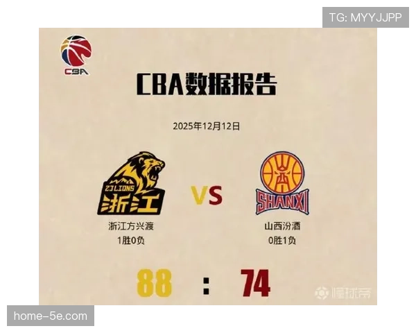 四节40分钟赛制改写CBA竞争逻辑 容错率降低催生联赛新格局