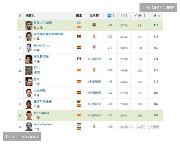 四川丰谷酒业赛季难求一胜 攻防效率差值创下历史最大负值记录